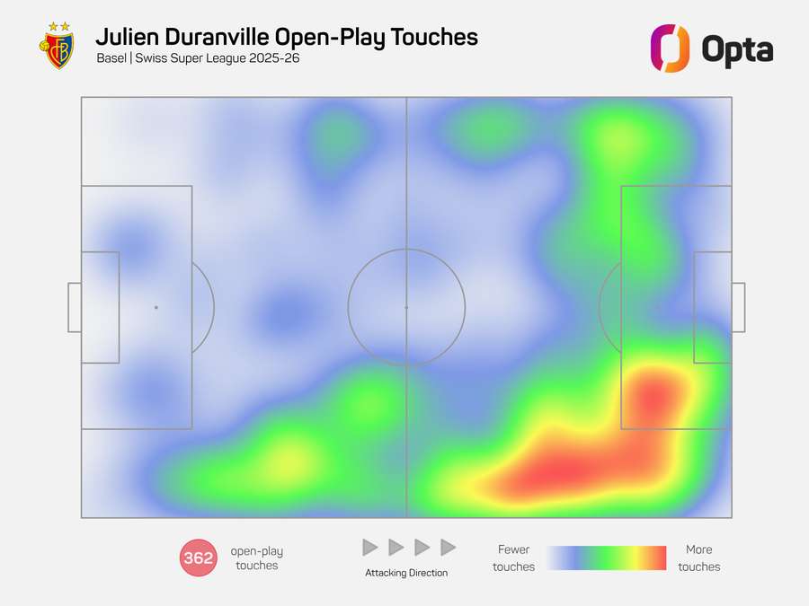 Heat mapa Juliena Duranvillea v Basileji v minulé sezoně.