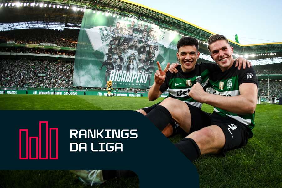 Os dados analíticos da Liga 2024/25