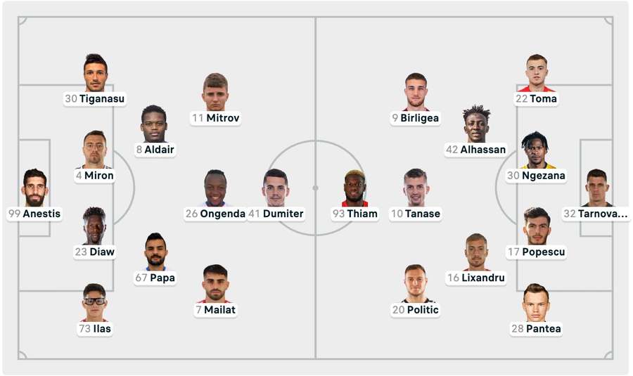 Echipe de start FC Botoșani - FCSB Echipe de start FC Botoșani - FCSB