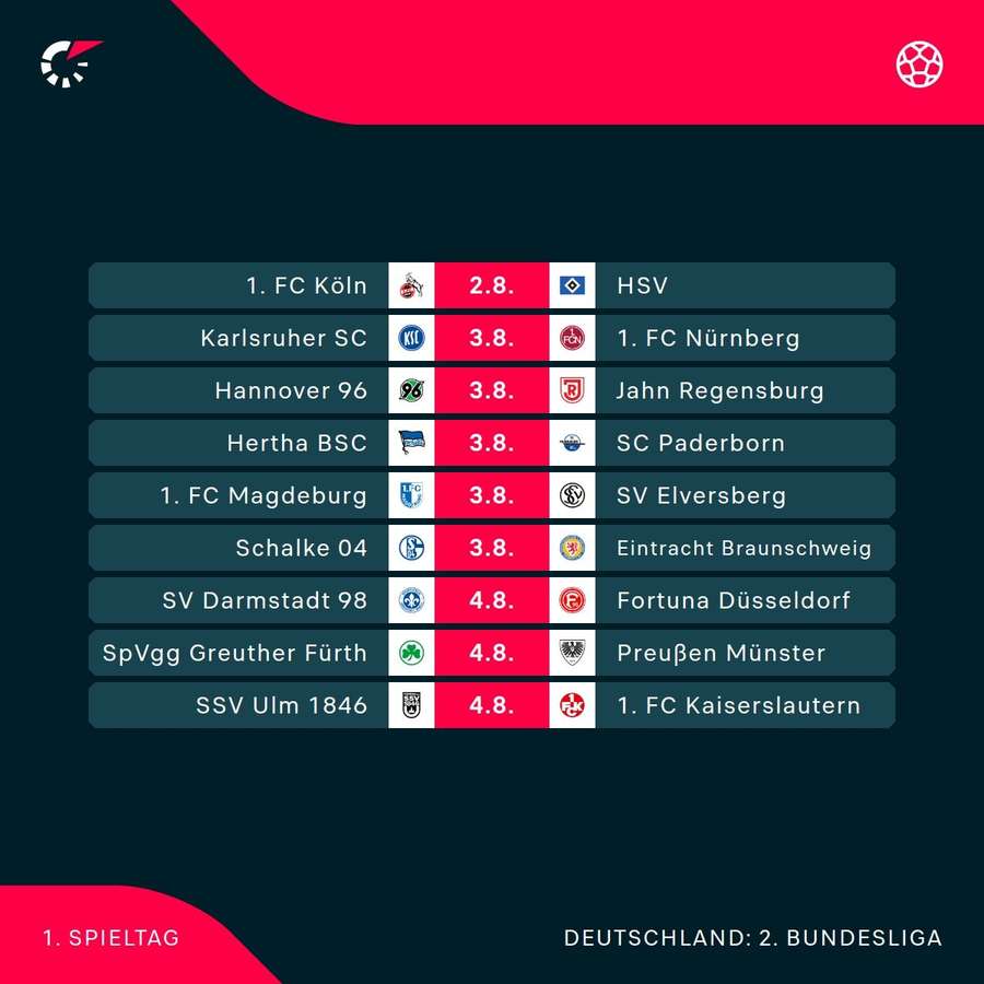 2. Bundesliga: Der 1. Spieltag 2024/25 im Überblick.