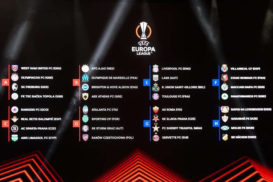 Les groupes de la Ligue Europa 2023-24.
