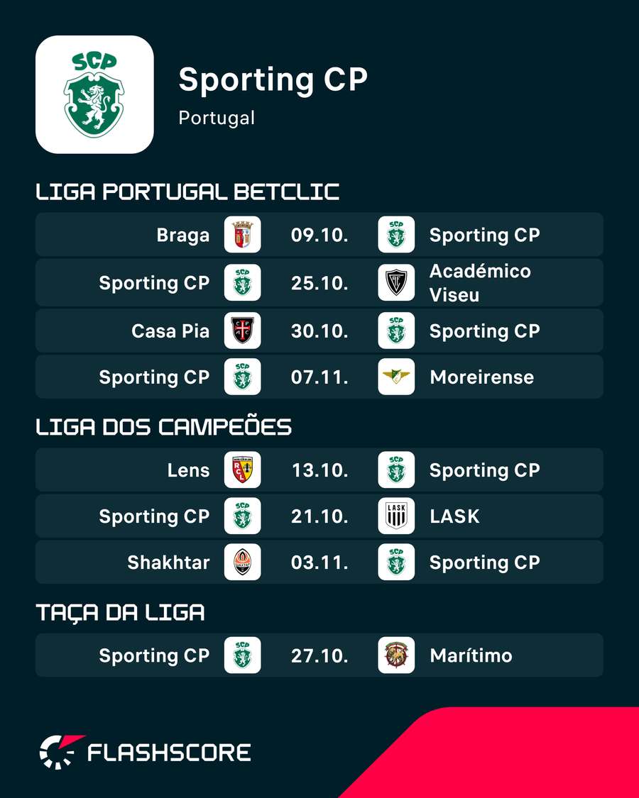 Calendário do Sporting Calendário do Sporting