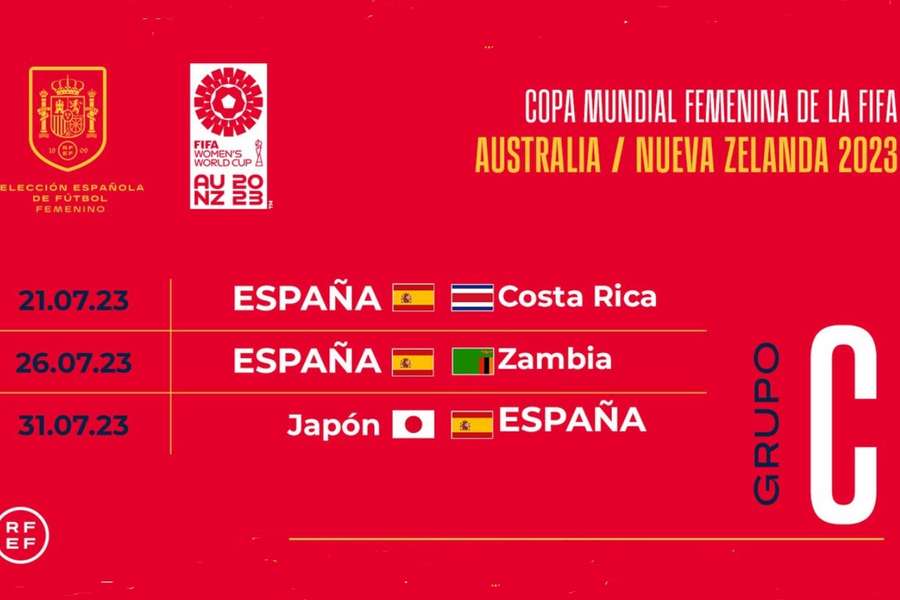 Ya son oficiales las fechas de los partidos de España en el Mundial femenino de 2023