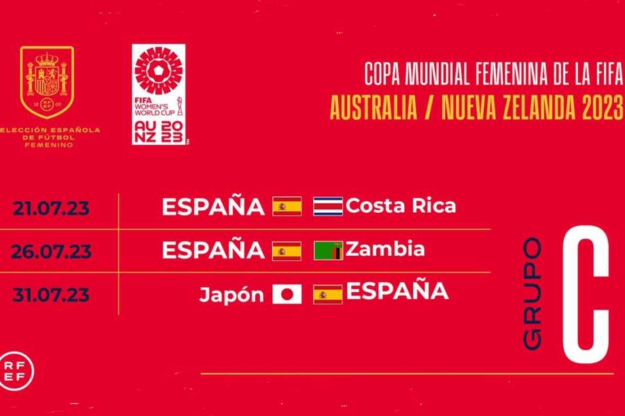 Ya son oficiales las fechas de los partidos de España en el Mundial femenino de 2023