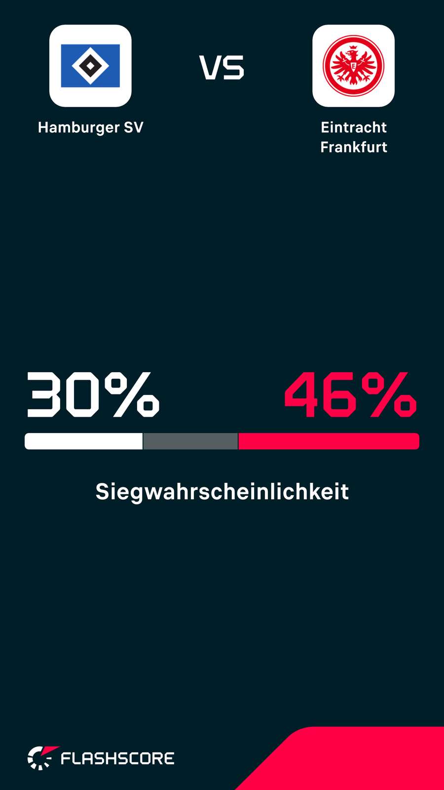 Die Gäste gelten als Favorit Die Gäste gelten als Favorit