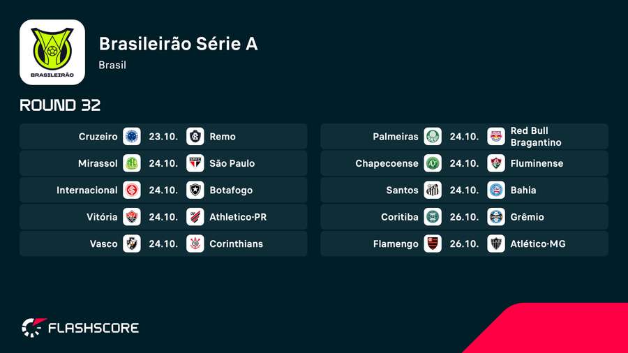A 32ª rodada da Série A do Brasileirão A 32ª rodada da Série A do Brasileirão
