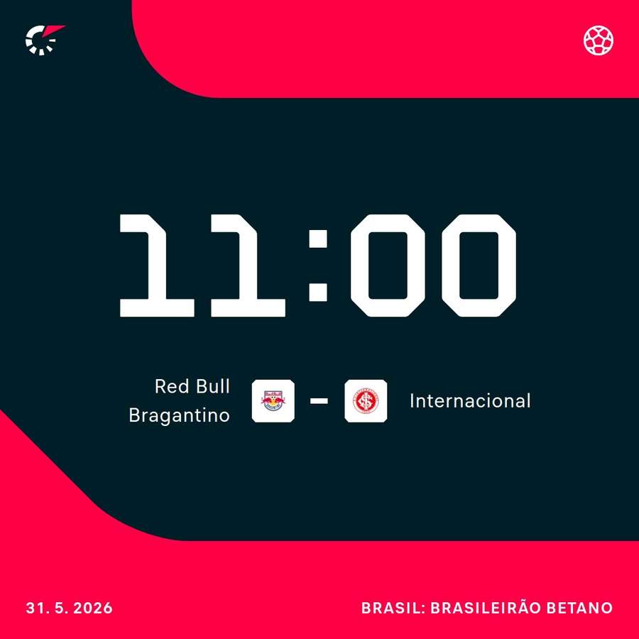 Red Bull Bragantino x Internacional Red Bull Bragantino x Internacional