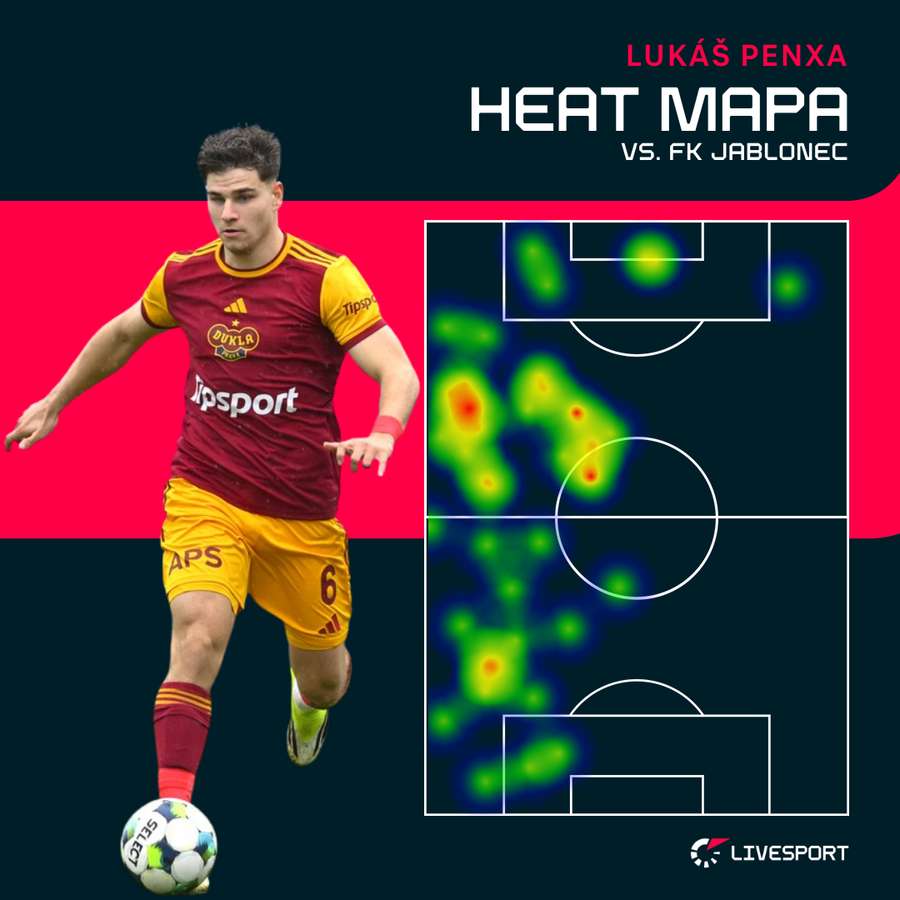 Heat mapa, kde se pohyboval Lukáš Penxa proti Jablonci.
