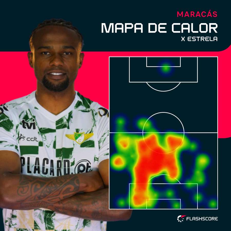 O raio de ação de Maracás
