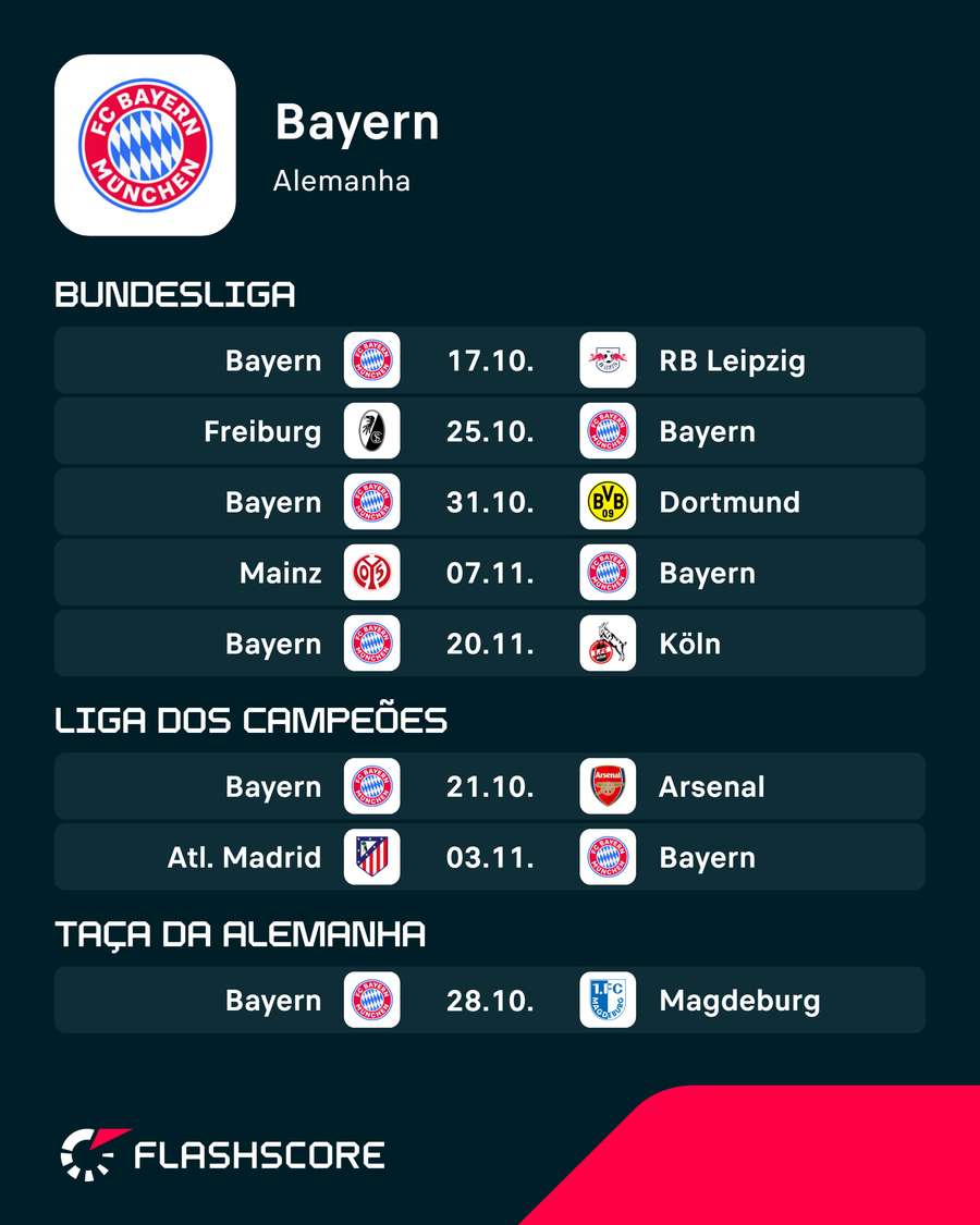 Calendário do Bayern