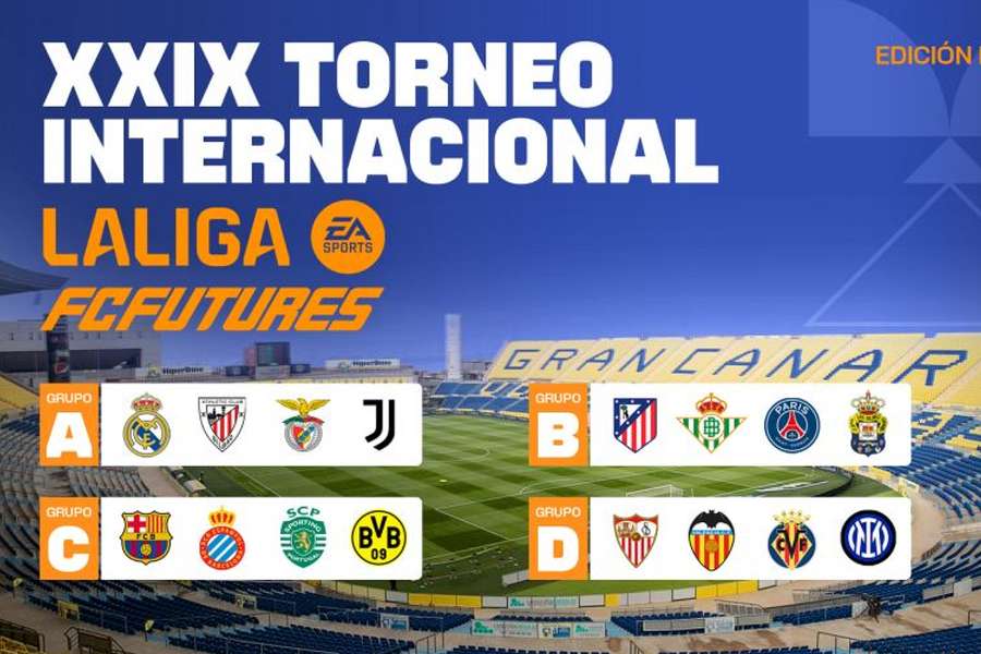Cartel de LaLiga FC Futures