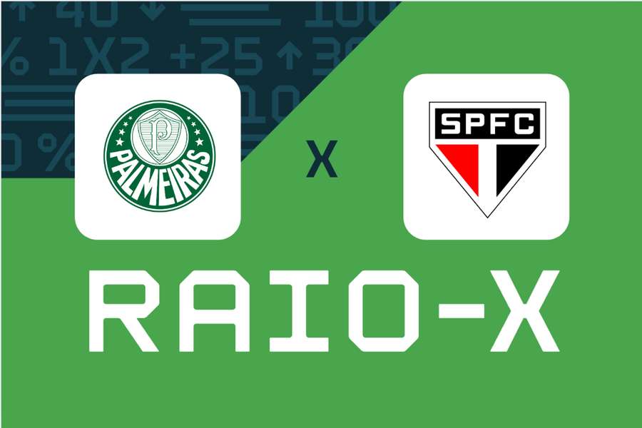 Palmeiras x São Paulo