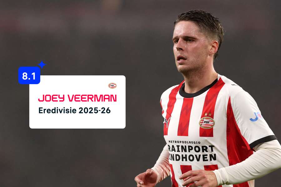 PSV's Joey Veerman put up a clinic in the Eredivisie this season PSV's Joey Veerman put up a clinic in the Eredivisie this season