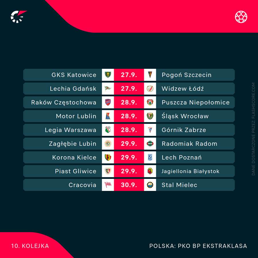 Komplet par 10. kolejki PKO BP Ekstraklasy