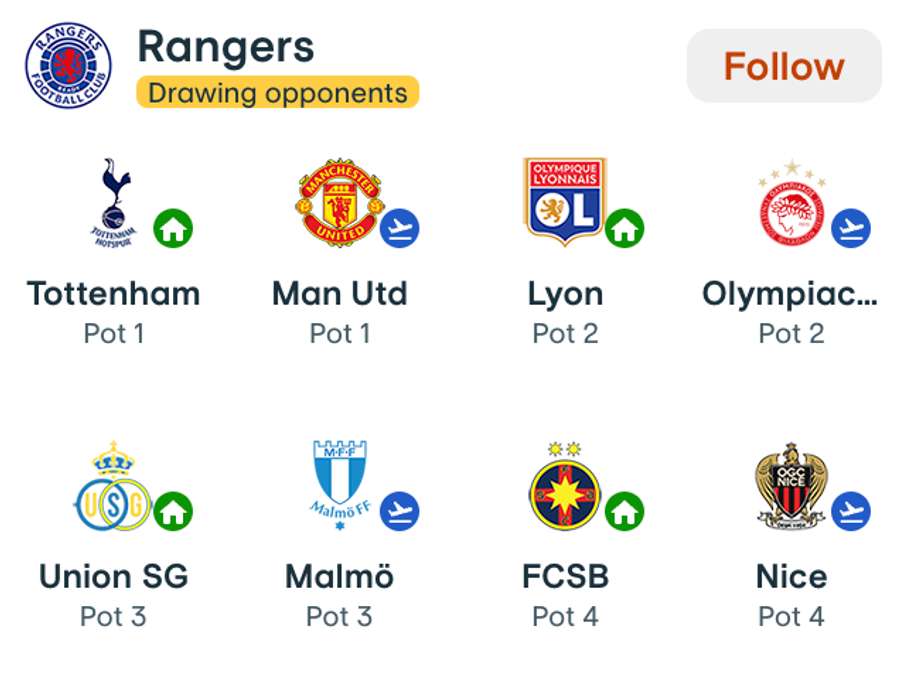 Adversari Europa League Rangers