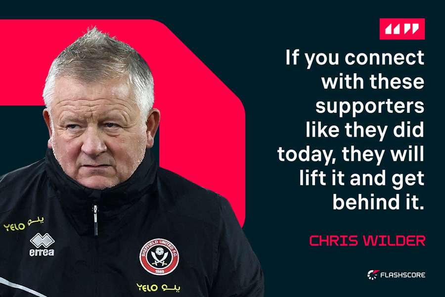 Chris Wilder