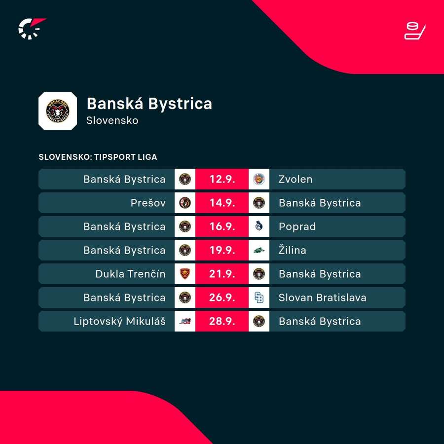 Najbližší program zápasov Banskej Bystrice.