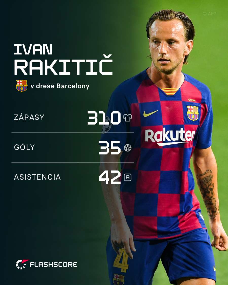 Rakitič a jeho čísla za Barcelonu.