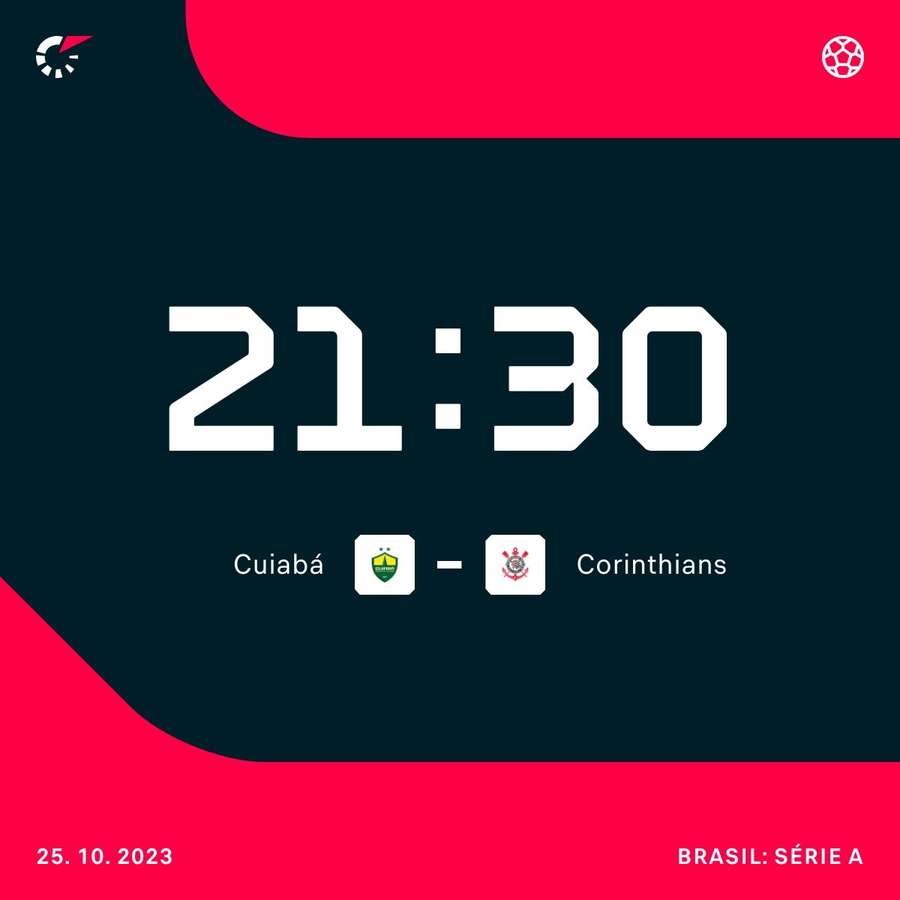 Onde assistir aos jogos de hoje no Brasileirão (25/10/2023)