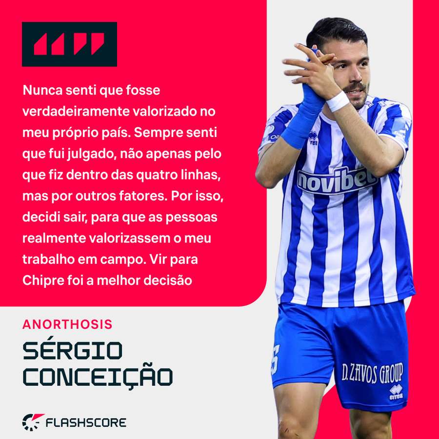 Sérgio Conceição está feliz em Larnaca Sérgio Conceição está feliz em Larnaca