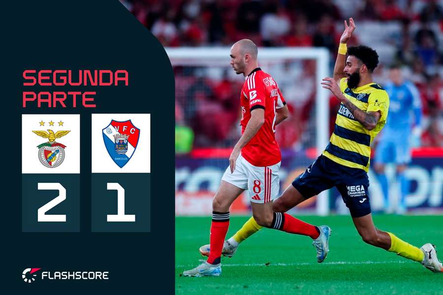 Estádio da Luz recebe o Benfica-Gil Vicente