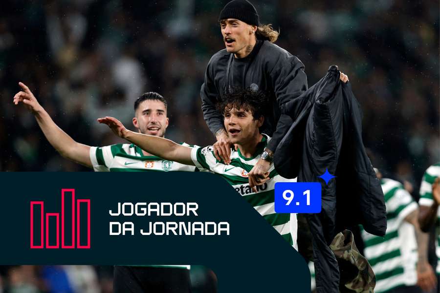 Quaresma em destaque no Sporting Quaresma em destaque no Sporting