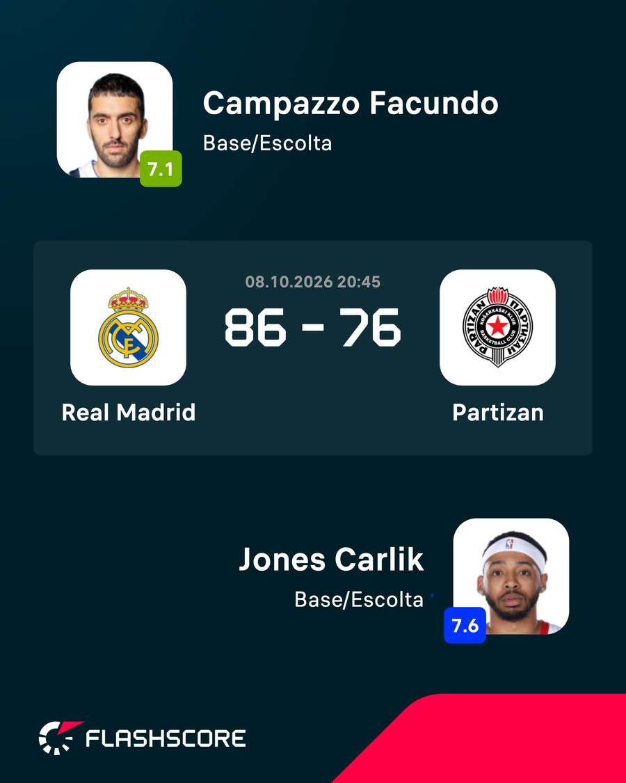 Los MVP del partido
