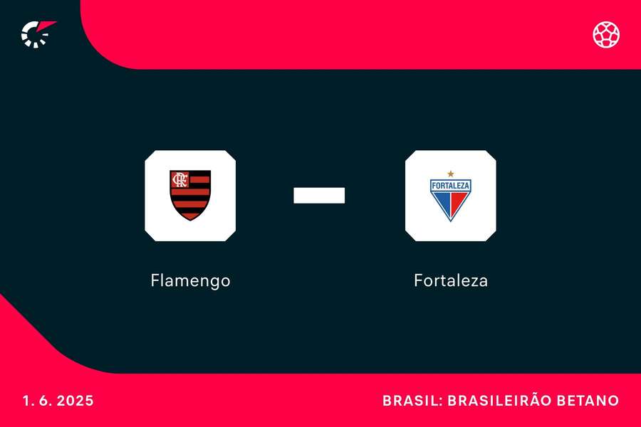 Os dois times chegam de classificações na Libertadores