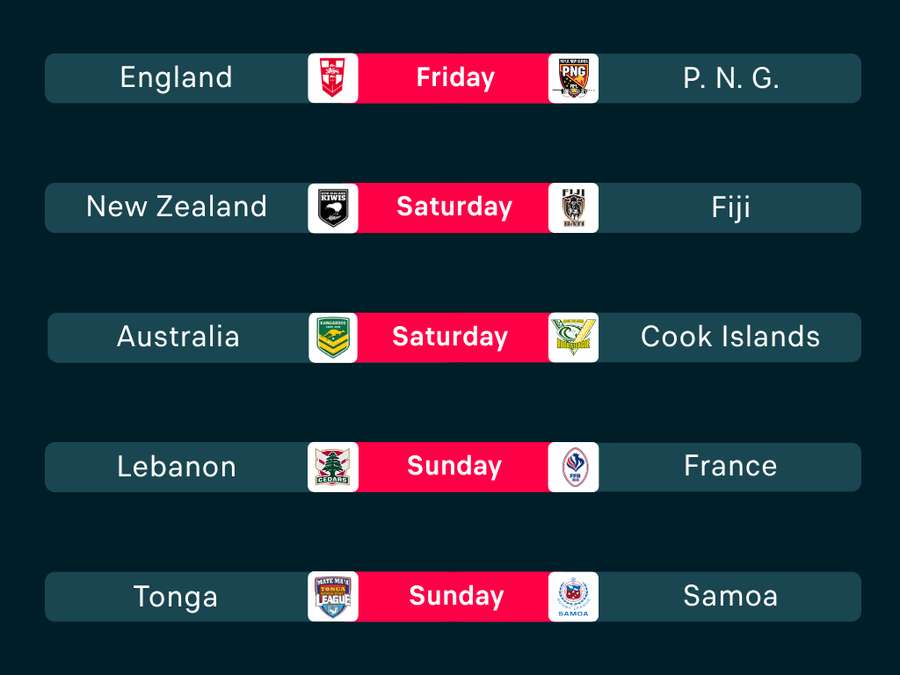 Week 3 Fixtures Week 3 Fixtures