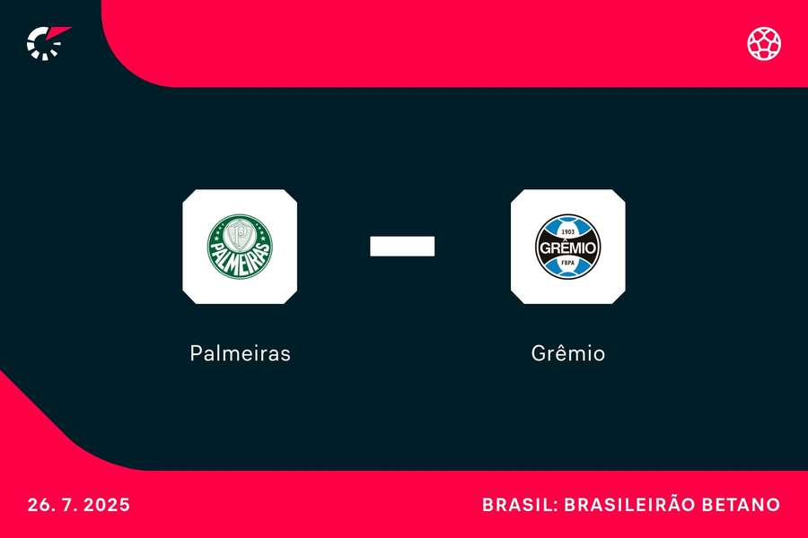 Palmeiras e Grêmio se enfrentam neste sábado (26), às 21h, no Allianz Parque 