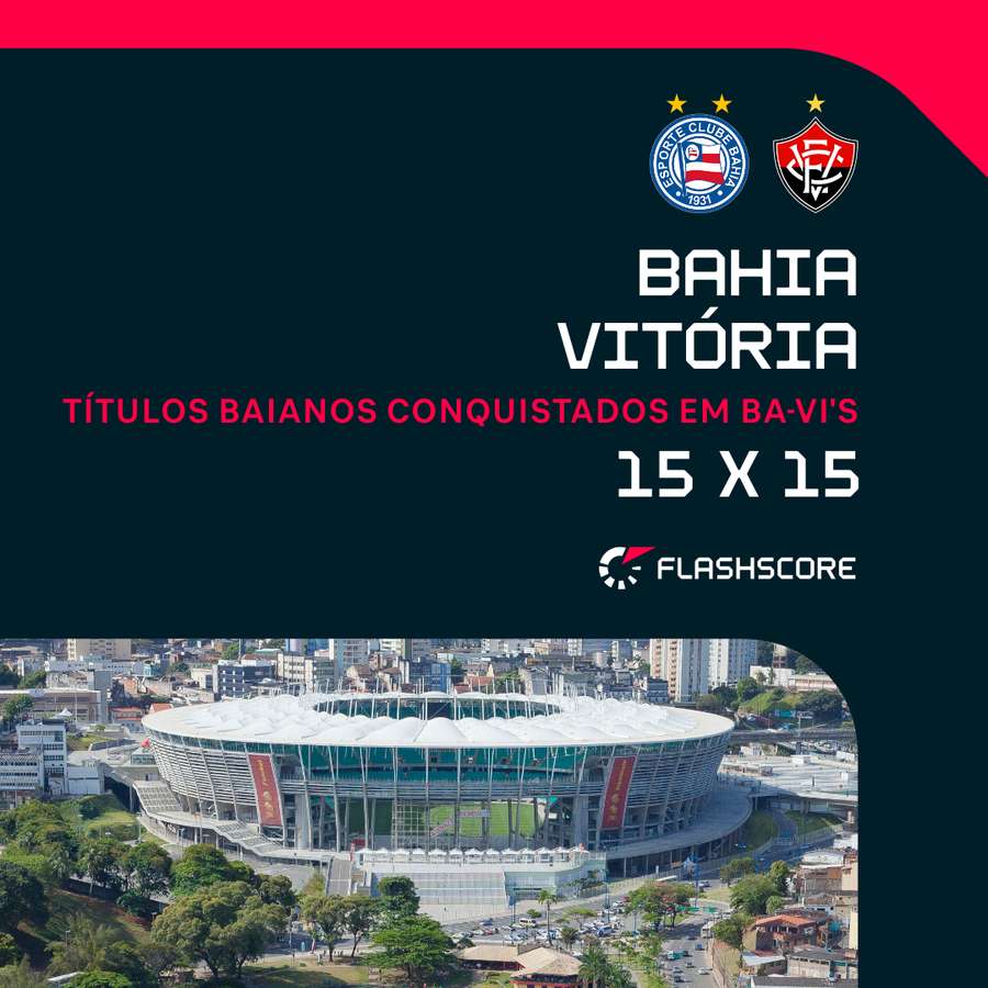 Ba-Vi's em decisões do Baiano