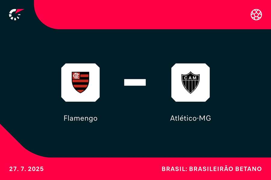 Defesa do Flamengo é a que menos permite finalizações dos rivais neste Brasileirão