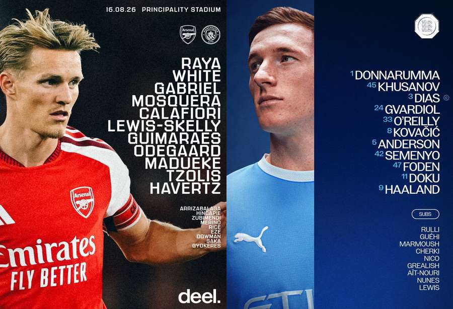Składy Arsenalu i Manchesteru City na mecz o superpuchar Anglii