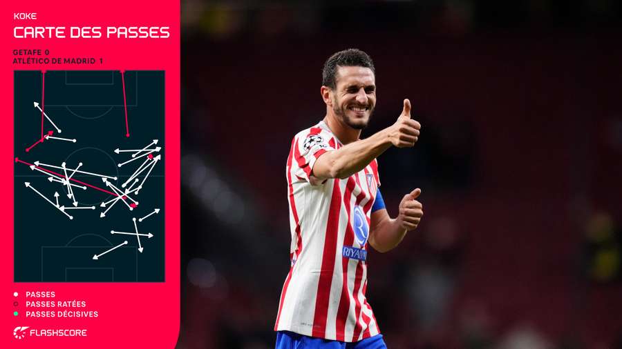 Koke contre Getafe (1-0)