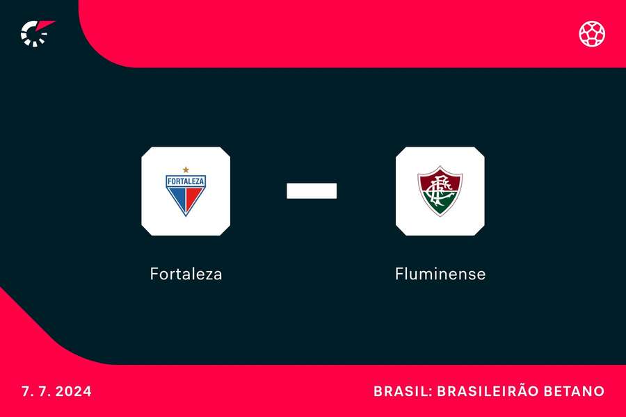 Fortaleza e Fluminense fazem duelo tricolor no Castelão