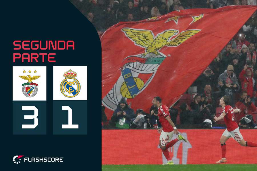 Benfica recebe Real Madrid na Luz