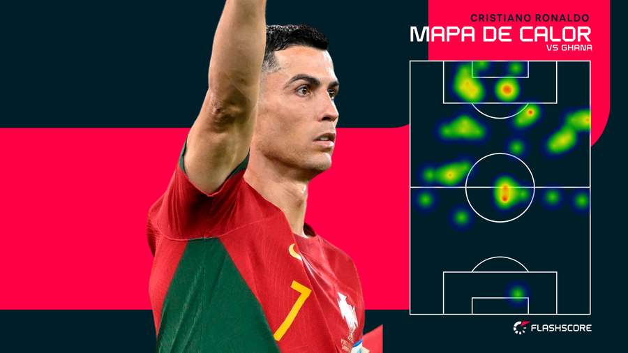 Mapa de calor de Cristiano Ronaldo en el Portugal-Ghana