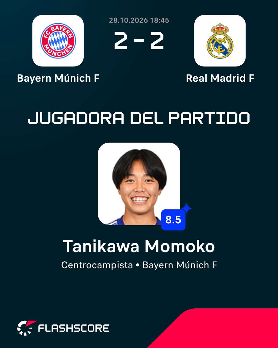 MVP MVP