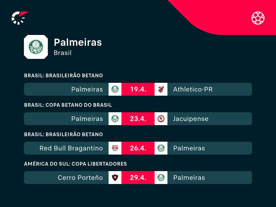 Próximos jogos do Palmeiras