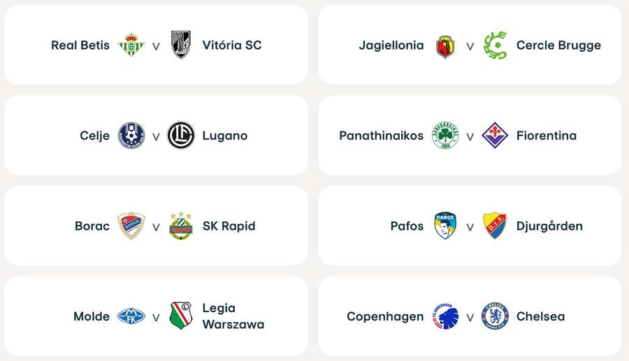 Tabloul optimilor Conference League Tabloul optimilor Conference League