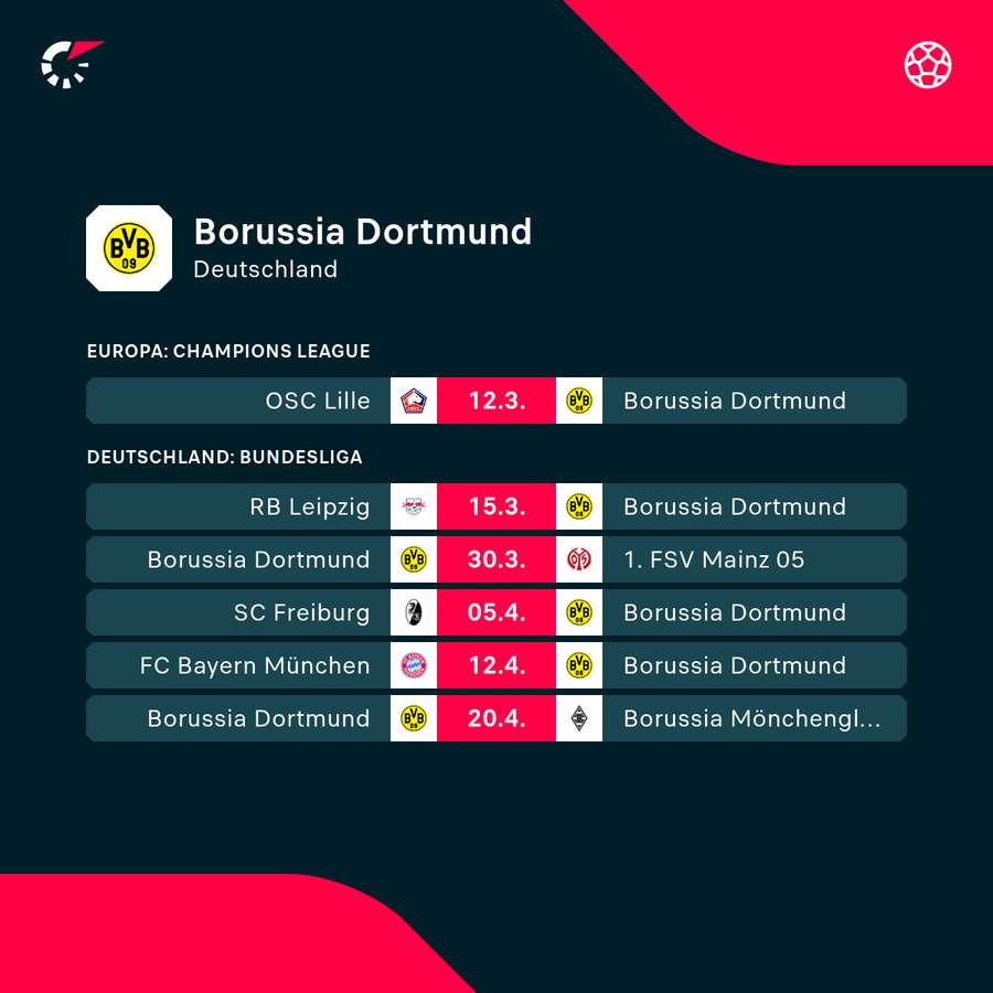 Borussia Dortmund: Die kommenden Aufgaben