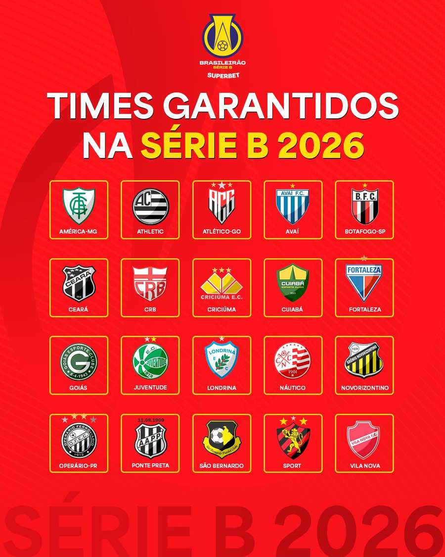 As 20 equipes que disputarão a Série B em 2026 As 20 equipes que disputarão a Série B em 2026