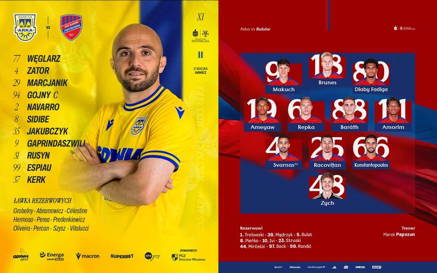 Składy na mecz Arka Gdynia - Raków Częstochowa