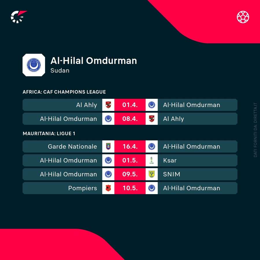 Le prossime partite dell'Hilal
