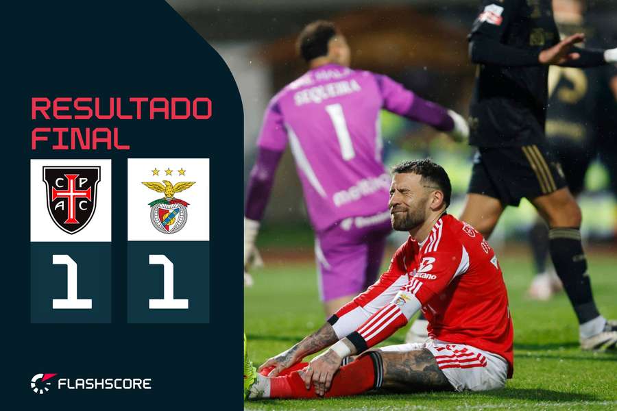 A desilusão de Otamendi em Rio Maior A desilusão de Otamendi em Rio Maior