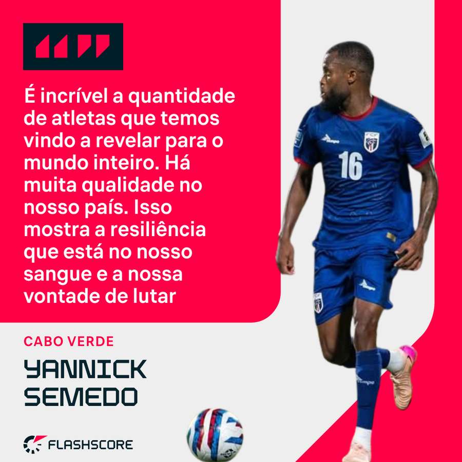 Yannick Semedo orgulhoso de Cabo Verde Yannick Semedo orgulhoso de Cabo Verde
