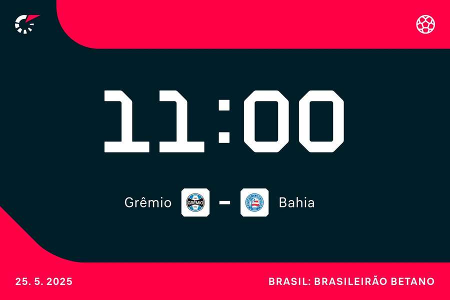 Grêmio pega Bahia depois de eliminação na Copa do Brasil