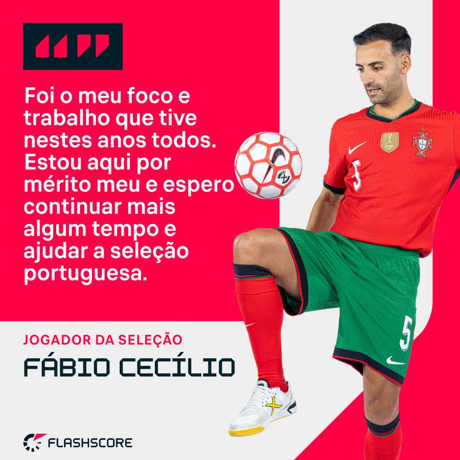 Fábio Cecílio vai participar no terceiro Mundial da carreira