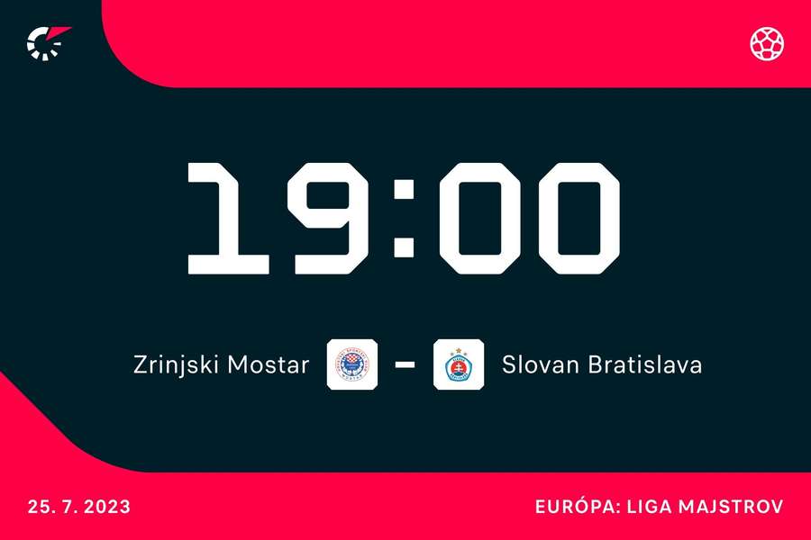 Termín duelu Zrinjski Mostar - Slovan