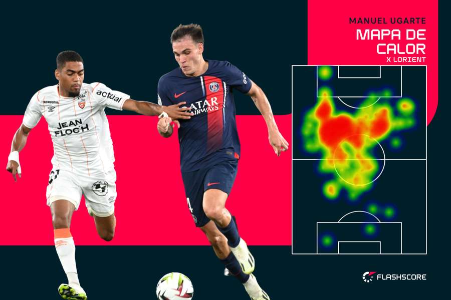 Raio de ação de Ugarte frente ao Lorient